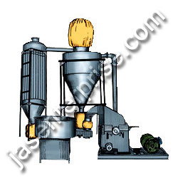Auto Suction Hammer Mill with air classifier